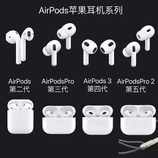 Apple White Compact Stem-Style Silicone-Tipped TWS Earbuds 2