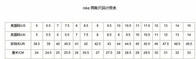 Nike laranja preto moldado cônico tachas baixo sintético superior firme futebol sapatos 4