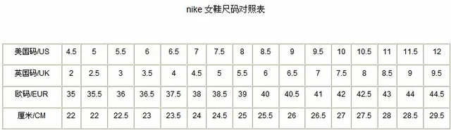 Nike laranja preto moldado cônico tachas baixo sintético superior firme futebol sapatos 5