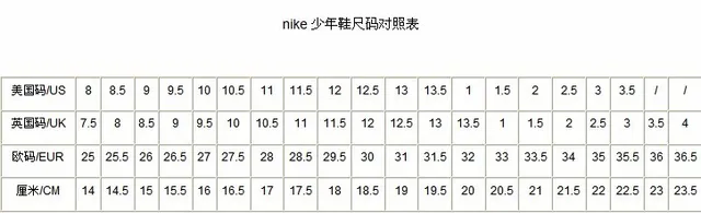 Nike laranja preto moldado cônico tachas baixo sintético superior firme futebol sapatos 6