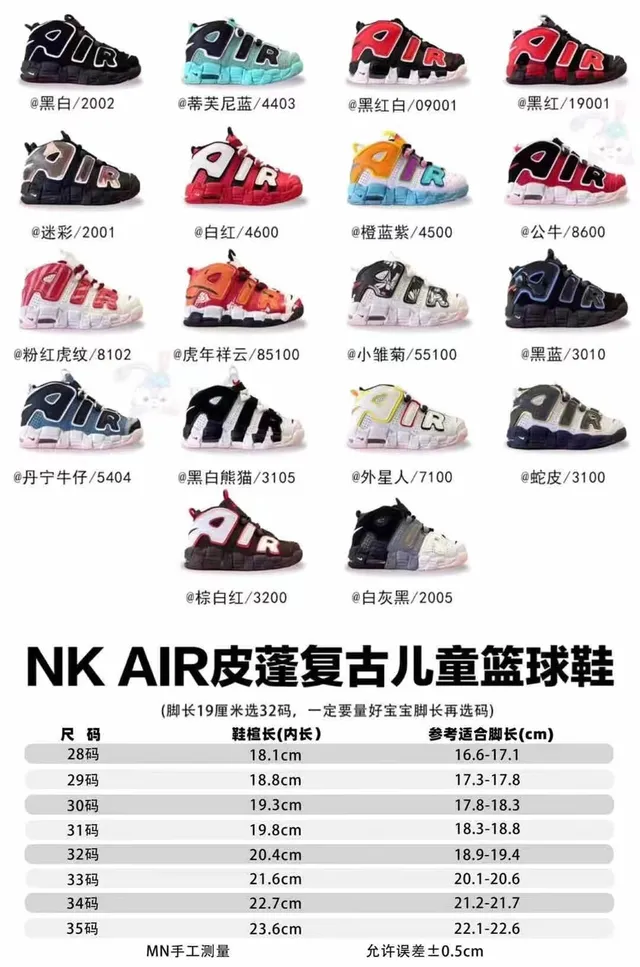 Nike Air More Uptempo White Red Black Basketball Shoes 3