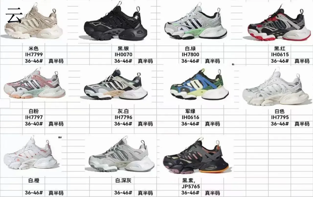 Adidas Sneakers Chunky Noir Gris Semelle Sculptée Maillage TPU Cage 2