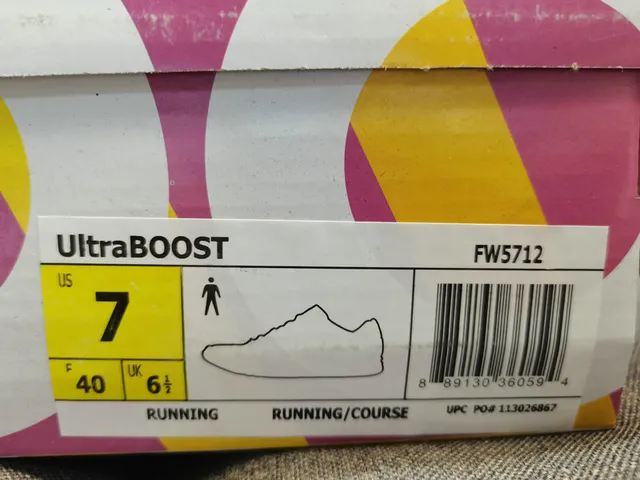 Adidas Ultraboost White Knit Lifestyle Sneakers 2