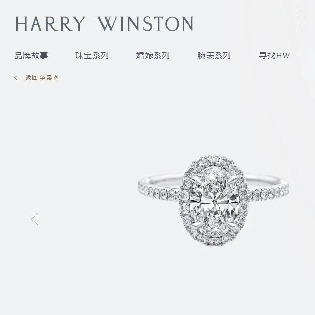 Oval Halo Pave Band Ring 9