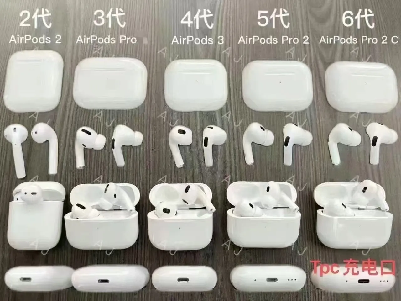 Apple AirPods Pro Active Noise Cancellation White TWS Earbuds 3