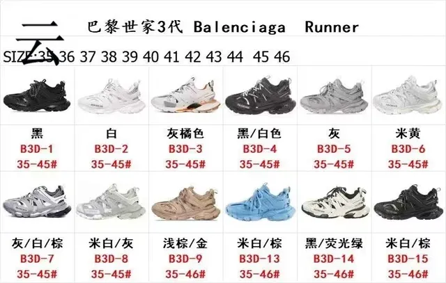 Balenciaga Runner Black Chunky Sneakers 2