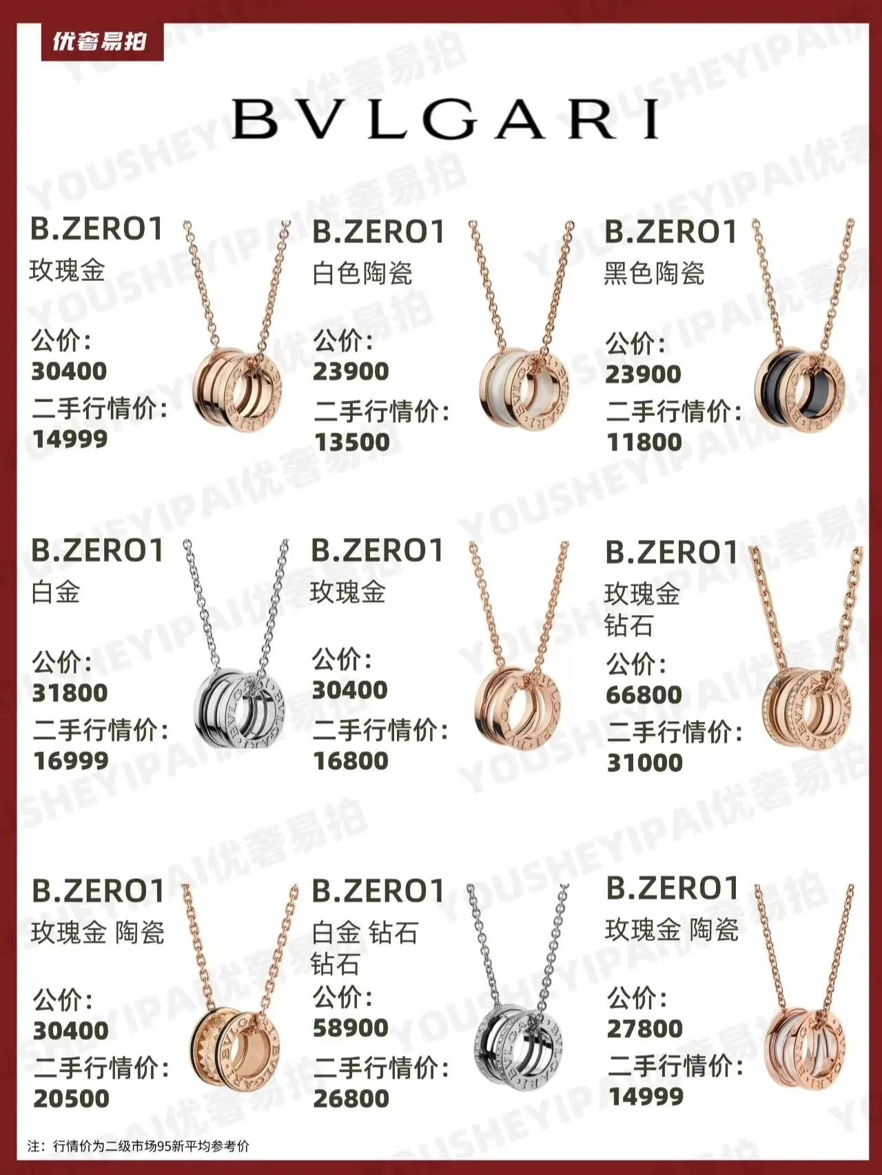 Bvlgari Fiorever Collier pendentif diamant or rose 2
