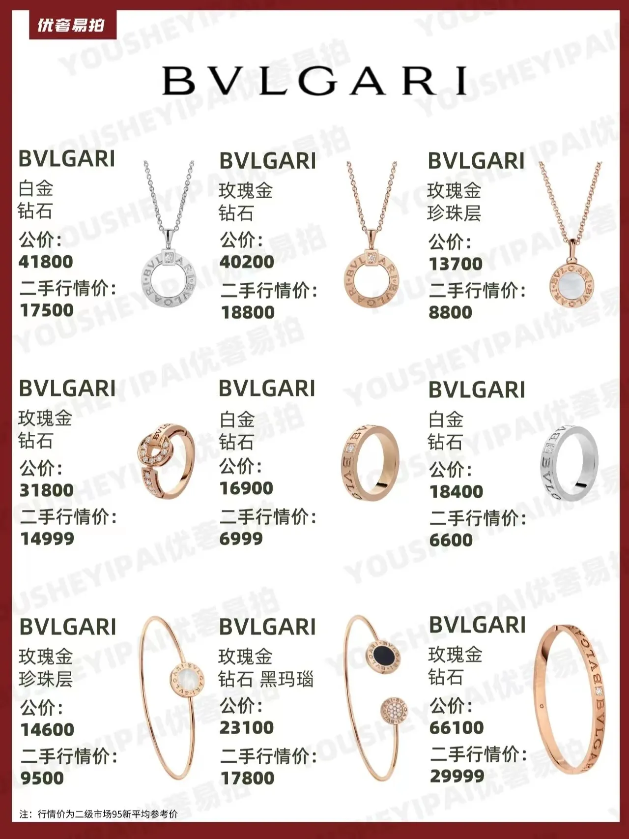 Bvlgari Fiorever Collier pendentif diamant or rose 8
