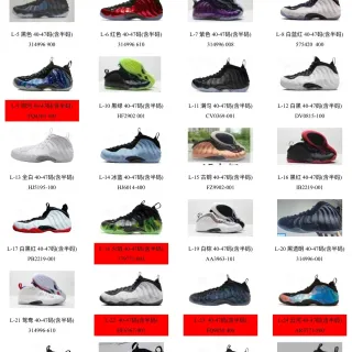 Nike Air Foamposite One Black Lifestyle Sneakers