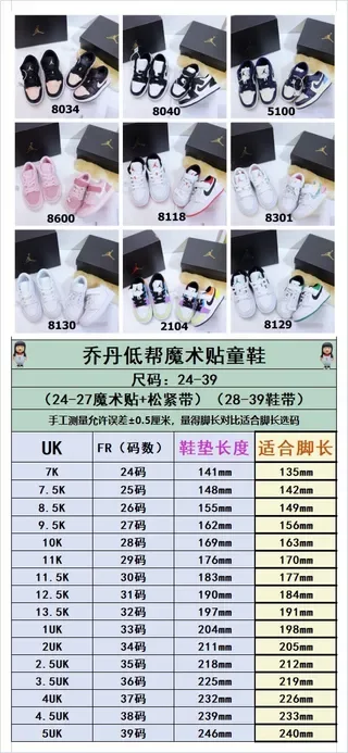 Nike Air Jordan 1 Low Multicolor Panelled Lifestyle Sneakers 2