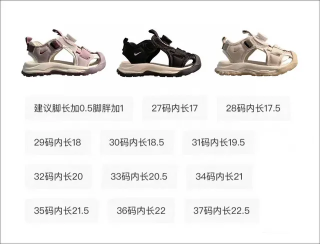 Nike White Gray Multi-Strap Adjustable Mesh Ventilation Casual Sandals 2