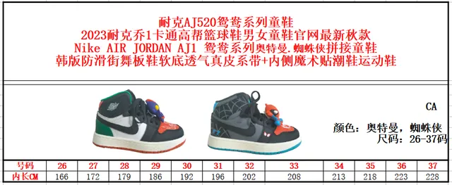 Air Jordan 1 High Kids Black White Red Gray Blue Spiderweb Basketball Shoes 2