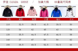 Canada Goose Expedition Red Beige Hooded Fur-Trimmed Parka 2