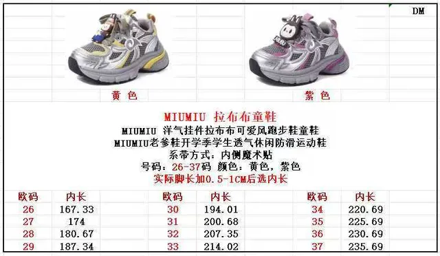 Gray Yellow Platform Sole Mesh And Synthetic Overlay Construction Chunky Sneakers 2