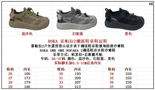 Hoka Noir Gris Mèche Supérieure Semelle Intermédiaire Caoutchouc Sculpté Sneakers Lifestyle 2