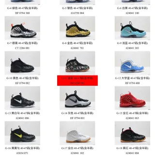 Nike Air Foamposite One Black Gold Basketball Shoes