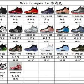 Nike Air Foamposite One White Black Basketball Shoes