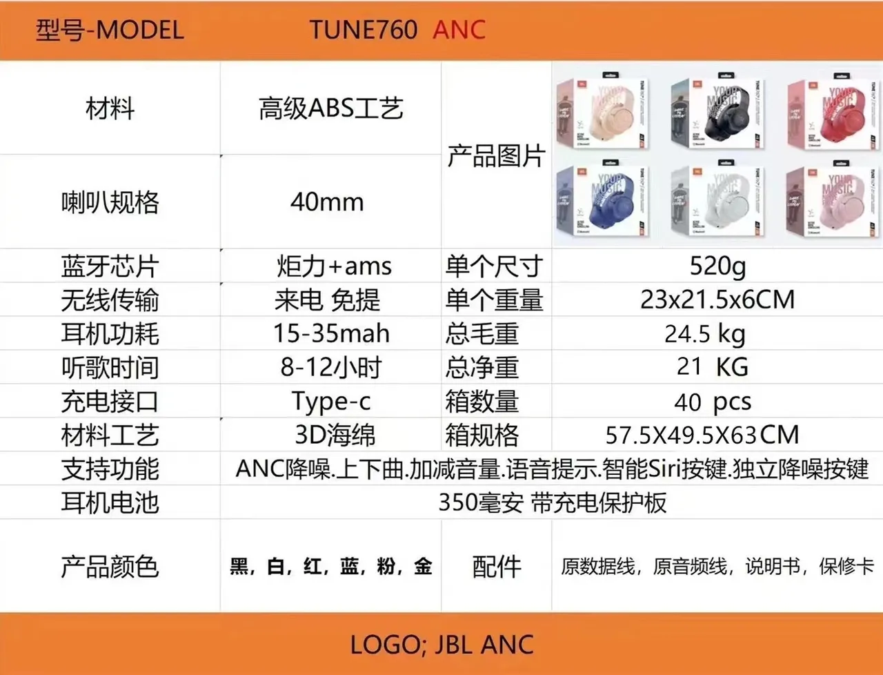 JBL TUNE 760NC أسود لاسلكي إلغاء الضوضاء النشط سماعات فوق الأذن 2
