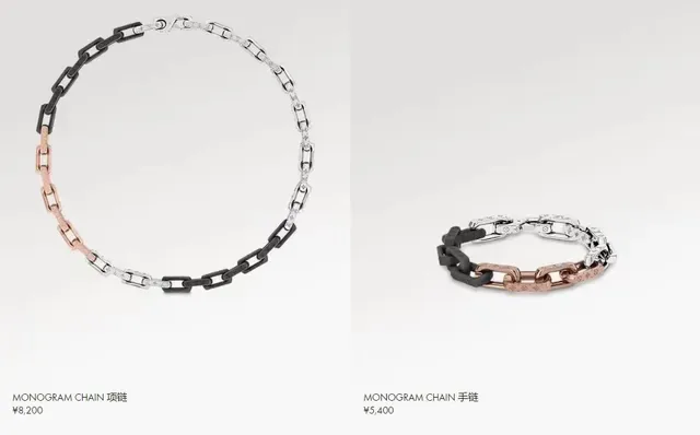 Multi-Tone Chunky Link Chain Necklace 4